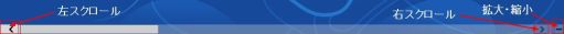 左右スクロールと拡大・縮小