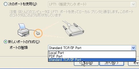 Standard TCP/IP Port